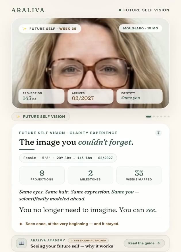Future Self Vision — the image that stays