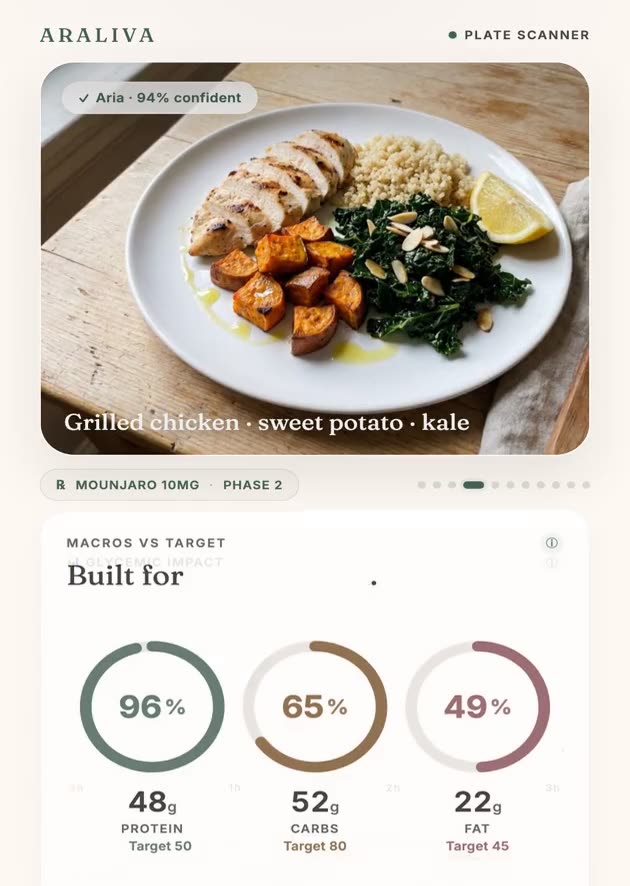 Plate Scanner — a real meal, read in seconds
